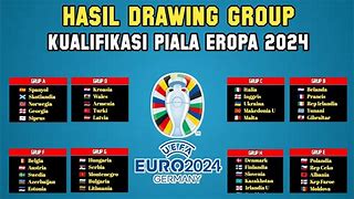 Piala Eropa 2024 Grup